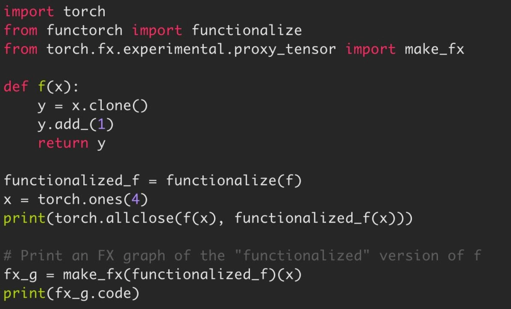 PyTorch